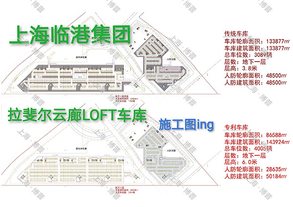 文昌G60科创云廊LOFT专利车库（上海博普授权）