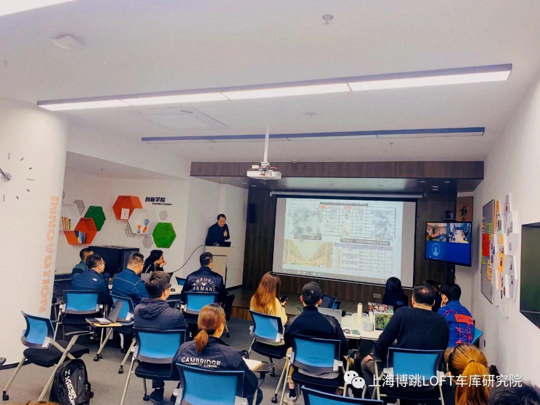 文昌【上海博普】董事长初光先生受邀前往世茂集团进行“Loft车库专题会”授课演讲